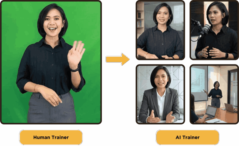 Human trainer transforms into AI Trainer using Production AI Assistant